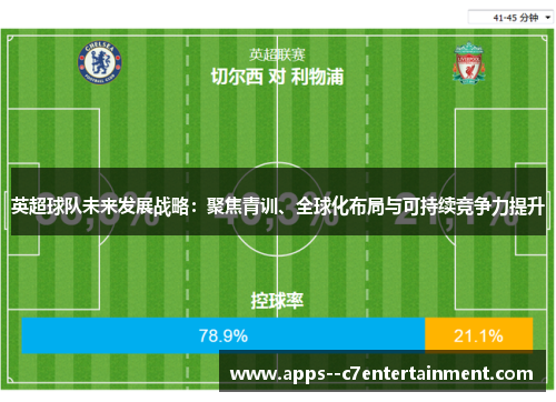 英超球队未来发展战略：聚焦青训、全球化布局与可持续竞争力提升