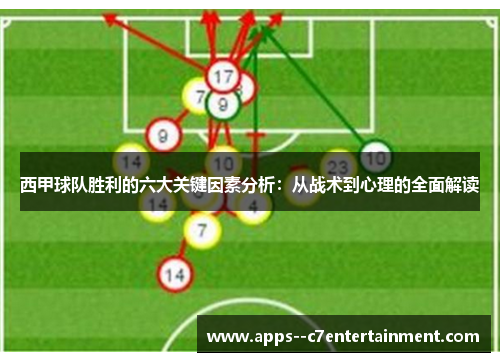 西甲球队胜利的六大关键因素分析：从战术到心理的全面解读