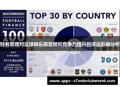 财务管理对足球俱乐部发展和竞争力提升的深远影响分析