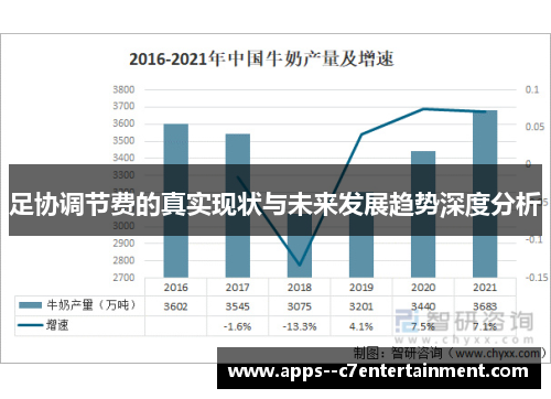足协调节费的真实现状与未来发展趋势深度分析