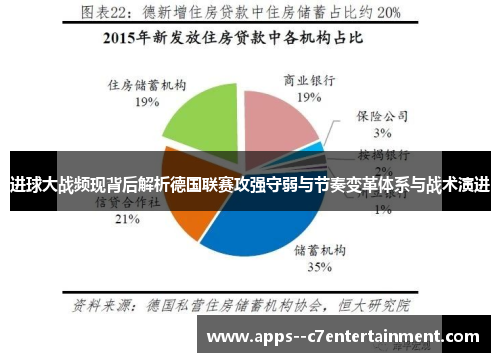 进球大战频现背后解析德国联赛攻强守弱与节奏变革体系与战术演进