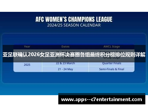 亚足联确认2026女足亚洲杯决赛圈各组最终积分榜排位规则详解